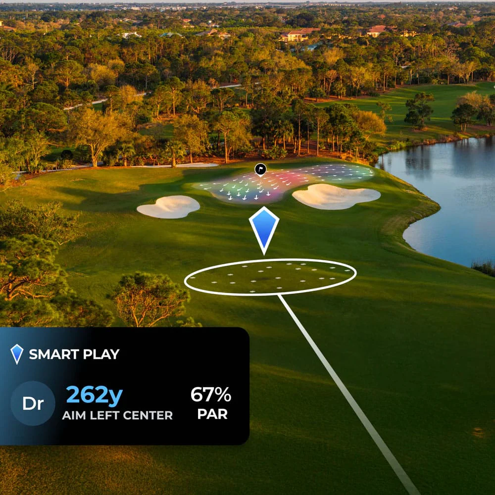 Arccos Air Shot Tracker - Image 5