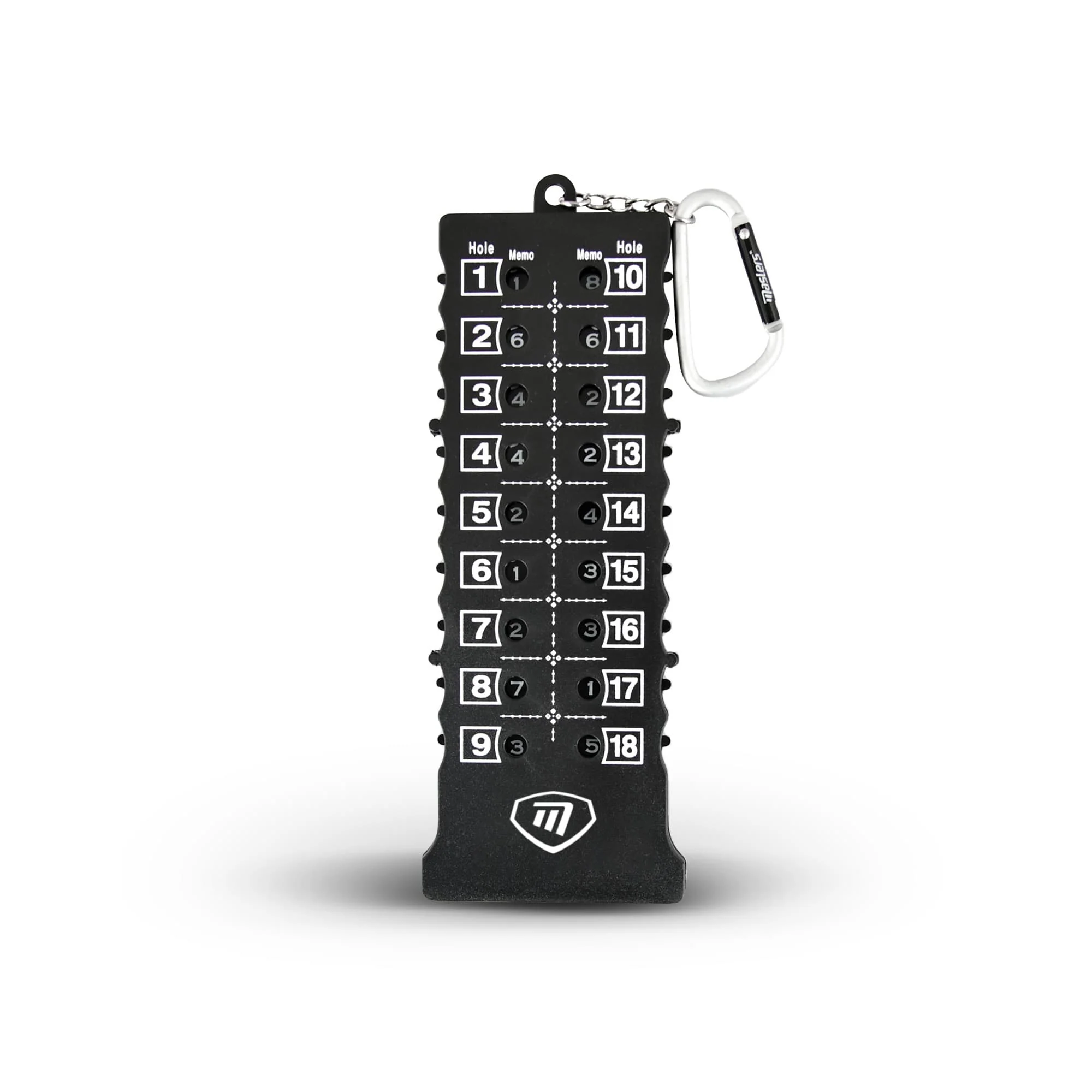Masters Golf Score Card Counter