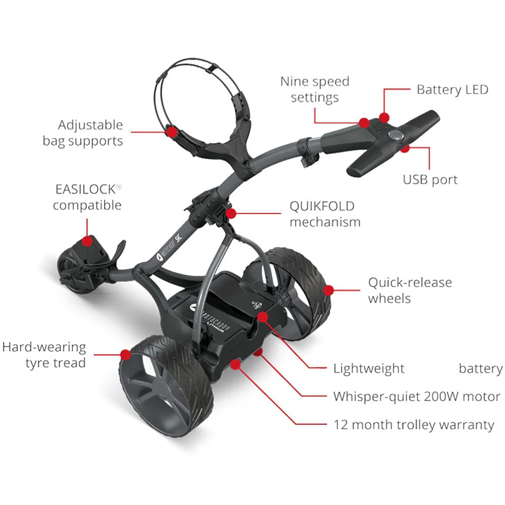 Motocaddy SE 36 Hole Lithium Trolley - Graphite - 2024 - Image 7
