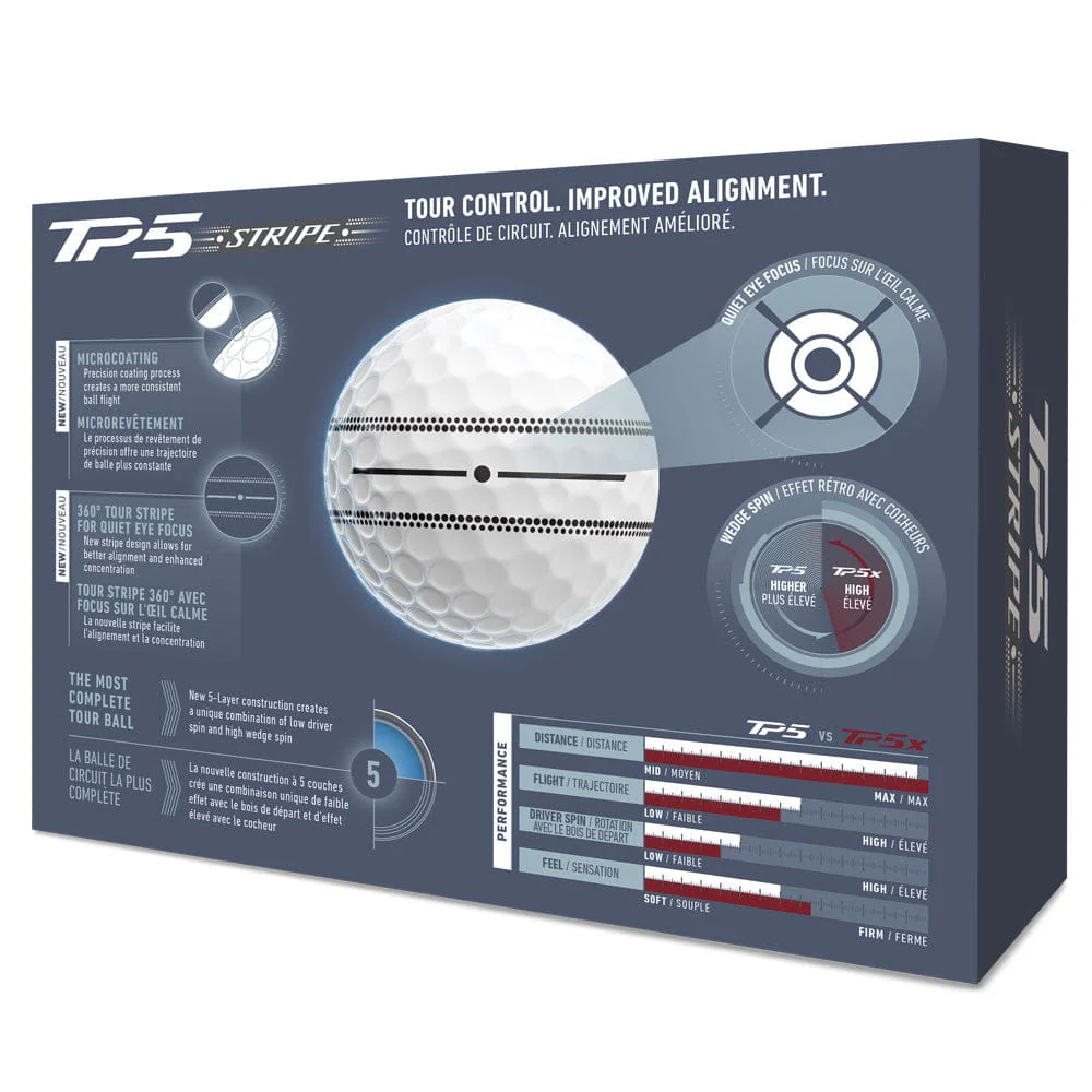 TaylorMade TP5 Stripe Golf Balls - White - 12 Pack - Image 8